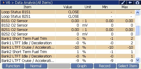 2000 RPM preview